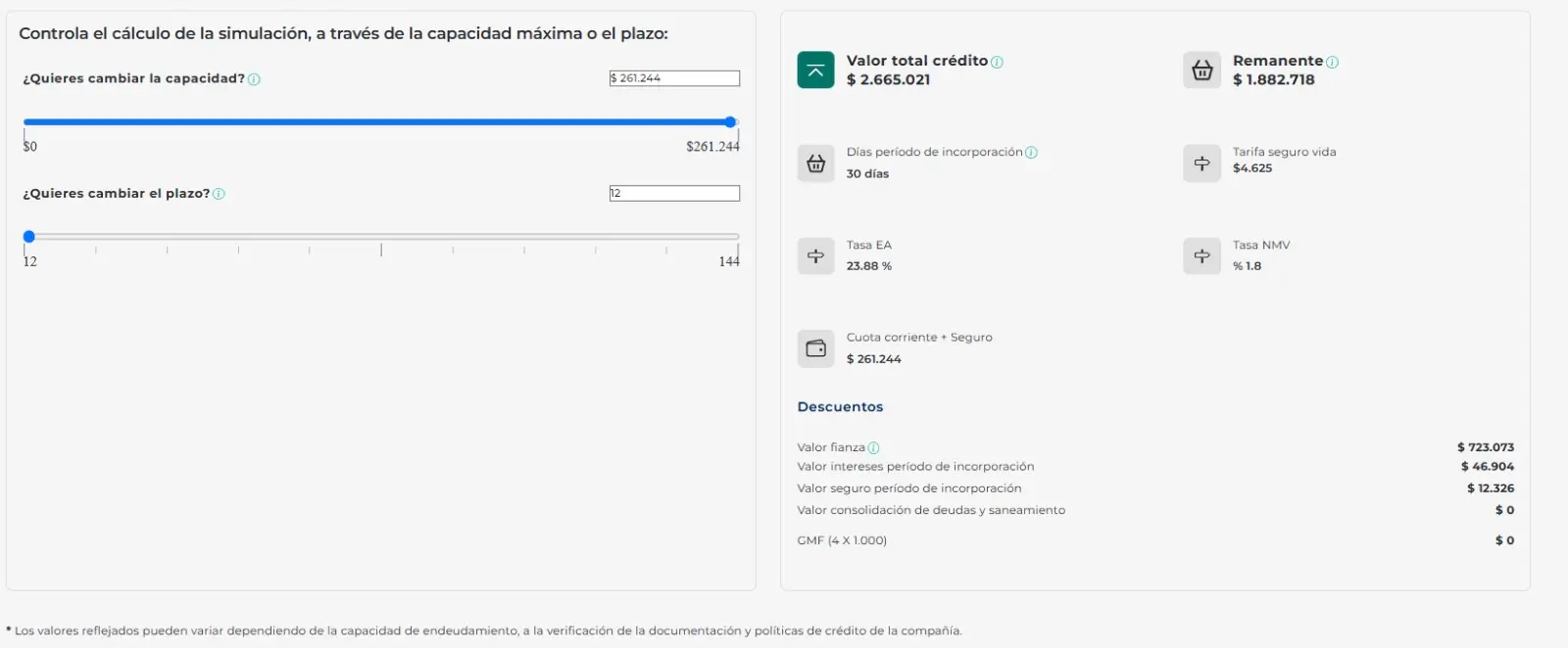 Simulacion Credito